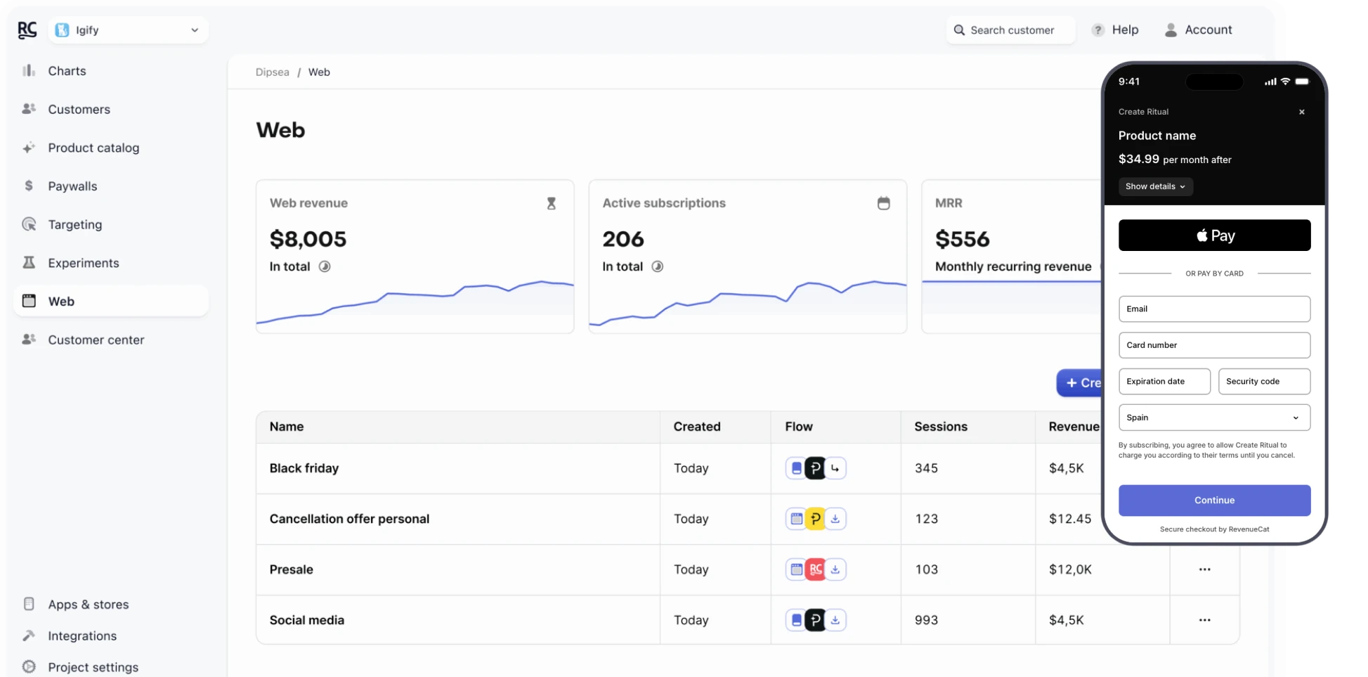 RevenueCat's Web overview with a web checkout on a phone